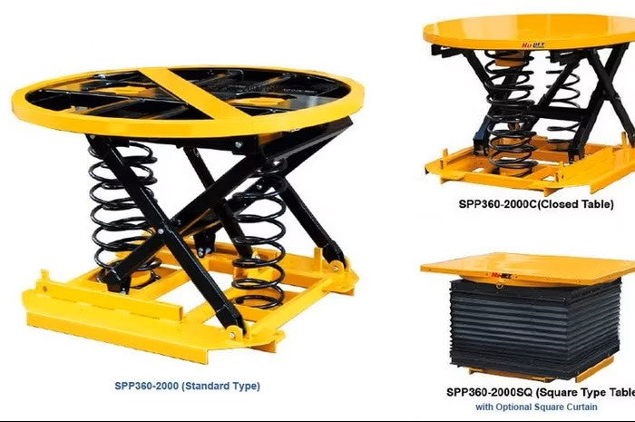 <h4>"This pallet carousel from Mackallis has completely transformed our packaging station. The spring-actuated positioner completely got rid of painful bending and stretching , which instantly sped up our team's workflow and comfort. Delivered fast, works perfectly—a genuine investment in efficiency!"</h4><h4>⭐⭐⭐⭐⭐<br/></h4><h5>J.T. Dockerty</h5><p>Aug 2, 2025<br/></p>